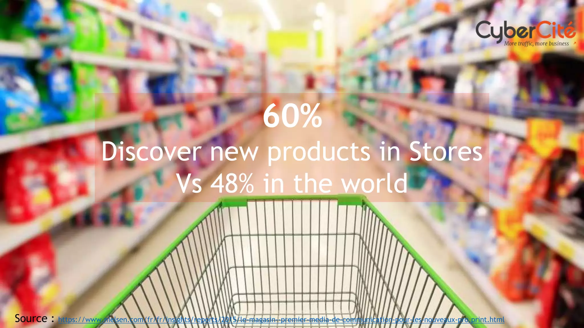 22
60%
Discover new products in Stores
Vs 48% in the world
Source : https://www.nielsen.com/fr/fr/insights/reports/2015/le-magasin--premier-media-de-communication-pour-les-nouveaux-pro.print.html
 