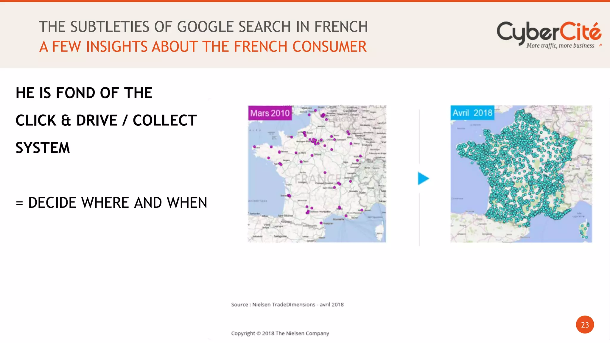23
A FEW INSIGHTS ABOUT THE FRENCH CONSUMER
THE SUBTLETIES OF GOOGLE SEARCH IN FRENCH
HE IS FOND OF THE
CLICK & DRIVE / COLLECT
SYSTEM
= DECIDE WHERE AND WHEN
 