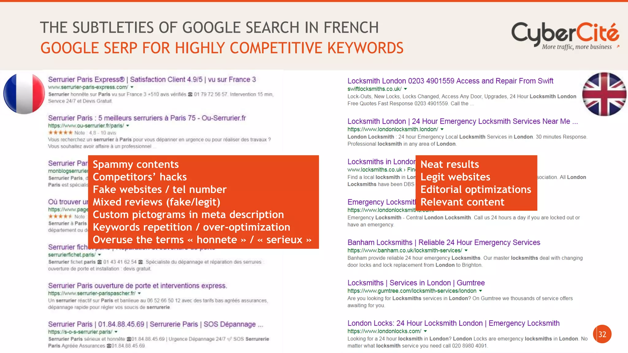 32
THE SUBTLETIES OF GOOGLE SEARCH IN FRENCH
GOOGLE SERP FOR HIGHLY COMPETITIVE KEYWORDS
Neat results
Legit websites
Editorial optimizations
Relevant content
Spammy contents
Competitors’ hacks
Fake websites / tel number
Mixed reviews (fake/legit)
Custom pictograms in meta description
Keywords repetition / over-optimization
Overuse the terms « honnete » / « serieux »
 
