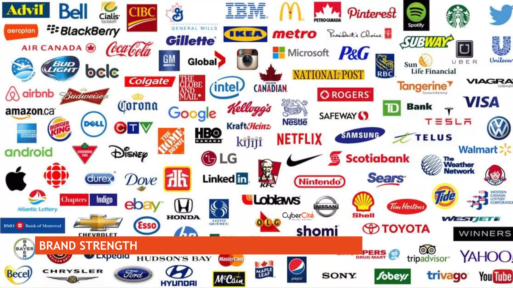 NOTE D’ÉTONNEMENT
4. AXES MEDIA ONLINE 2019 - 2020
BRAND STRENGTH
 