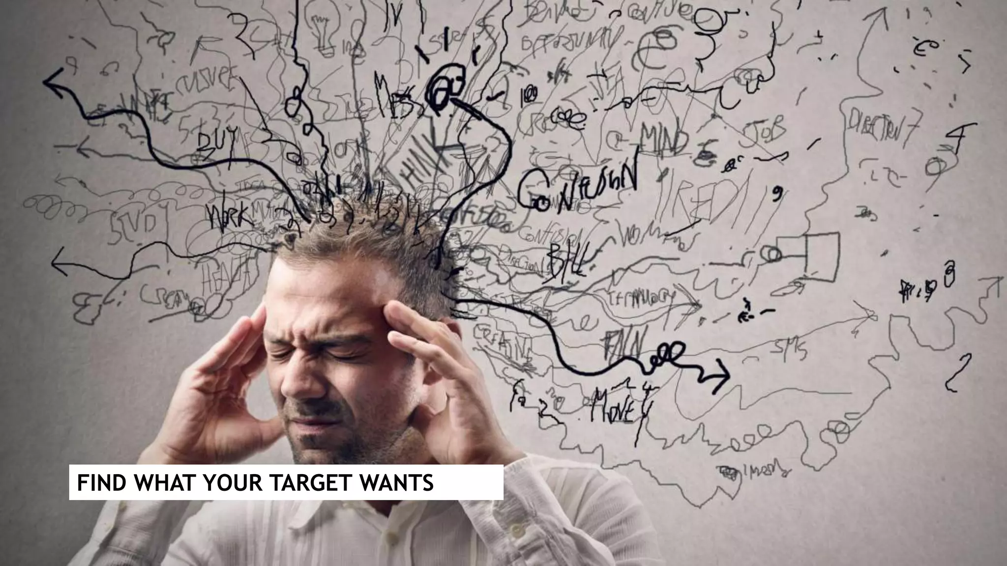 FIND WHAT YOUR TARGET WANTS
 