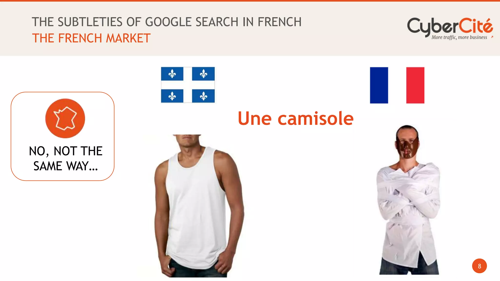 8
THE SUBTLETIES OF GOOGLE SEARCH IN FRENCH
THE FRENCH MARKET
NO, NOT THE
SAME WAY…
Une camisole
 