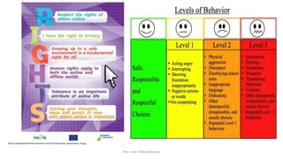 Mrs. Imen Tekaya Bouaziz
https://cybersafetynet.files.wordpress.com/2013/02/poster_back2school_a4.jpg
 