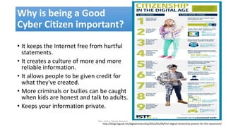 Why is being a Good
Cyber Citizen important?
• It keeps the Internet free from hurtful
statements.
• It creates a culture of more and more
reliable information.
• It allows people to be given credit for
what they've created.
• More criminals or bullies can be caught
when kids are honest and talk to adults.
• Keeps your information private.
Mrs. Imen Tekaya Bouaziz
http://blogs.egusd.net/digitalcitizenship/2015/01/06/free-digital-citizenship-posters-for-the-classroom/
 