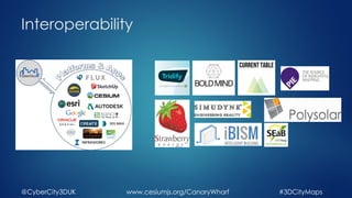 Interoperability
@CyberCity3DUK #3DCityMapswww.cesiumjs.org/CanaryWharf