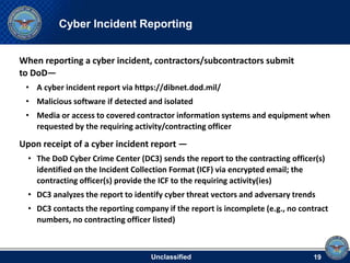 Cyber Security.pptx