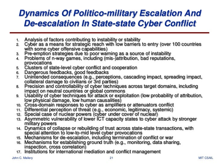 Models Of Escalation And De Escalation In Cyber Conflict