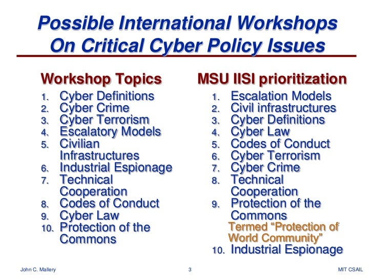 Models Of Escalation And De Escalation In Cyber Conflict