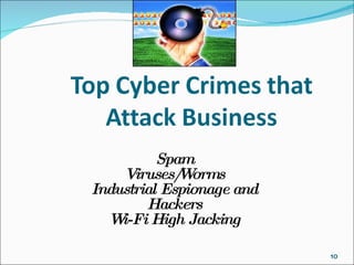 Spam Viruses/Worms Industrial Espionage and Hackers Wi-Fi High Jacking 