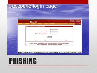 PHISHING
