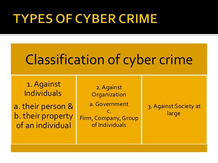 Cyber crime