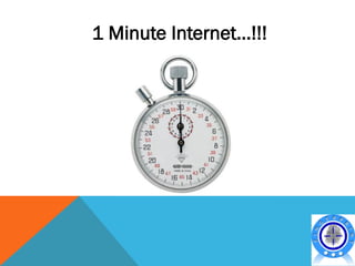 1 Minute Internet…!!!
 