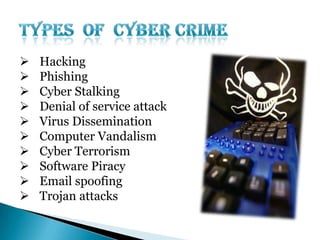 










Hacking
Phishing
Cyber Stalking
Denial of service attack
Virus Dissemination
Computer Vandalism
Cyber Terrorism
Software Piracy
Email spoofing
Trojan attacks

 