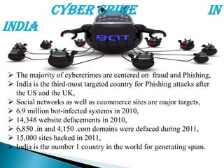 Cyber Crime

In

India

 The majority of cybercrimes are centered on fraud and Phishing,
 India is the third-most targeted country for Phishing attacks after
the US and the UK,
 Social networks as well as ecommerce sites are major targets,
 6.9 million bot-infected systems in 2010,
 14,348 website defacements in 2010,
 6,850 .in and 4,150 .com domains were defaced during 2011,
 15,000 sites hacked in 2011,
 India is the number 1 country in the world for generating spam.

 