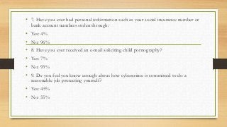 • 7. Have you ever had personal information such as your social insurance number or
bank account numbers stolen through:
• Yes: 4%
• No: 96%
• 8. Have you ever received an e-mail soliciting child pornography?
• Yes: 7%
• No: 93%
• 9. Do you feel you know enough about how cybercrime is committed to do a
reasonable job protecting yourself?
• Yes: 45%
• No: 55%
 