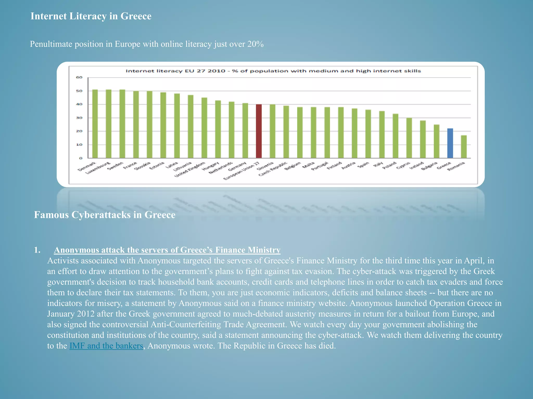 Internet Literacy in Greece 
Penultimate position in Europe with online literacy just over 20% 
Famous Cyberattacks in Greece 
1. Anonymous attack the servers of Greece’s Finance Ministry 
Activists associated with Anonymous targeted the servers of Greece's Finance Ministry for the third time this year in April, in 
an effort to draw attention to the government’s plans to fight against tax evasion. The cyber-attack was triggered by the Greek 
government's decision to track household bank accounts, credit cards and telephone lines in order to catch tax evaders and force 
them to declare their tax statements. To them, you are just economic indicators, deficits and balance sheets -- but there are no 
indicators for misery, a statement by Anonymous said on a finance ministry website. Anonymous launched Operation Greece in 
January 2012 after the Greek government agreed to much-debated austerity measures in return for a bailout from Europe, and 
also signed the controversial Anti-Counterfeiting Trade Agreement. We watch every day your government abolishing the 
constitution and institutions of the country, said a statement announcing the cyber-attack. We watch them delivering the country 
to the IMF and the bankers, Anonymous wrote. The Republic in Greece has died. 
 