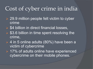 Cyber  crime