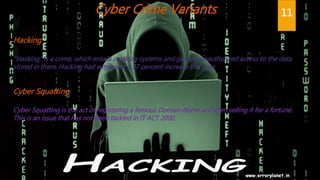 11Cyber Crime Variants
Hacking
"Hacking" is a crime, which entails cracking systems and gaining unauthorized access to the data
stored in them. Hacking had witnessed a 37 percent increase this year.
Cyber Squatting
Cyber Squatting is the act of registering a famous Domain Name and then selling it for a fortune.
This is an issue that has not been tackled in IT ACT 2000.
11
 
