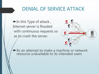 DENIAL OF SERVICE ATTACK
In this Type of attack ,
Internet server is flooded
with continuous requests so
as to crash the server.
Its an attempt to make a machine or network
resource unavailable to its intended users
 