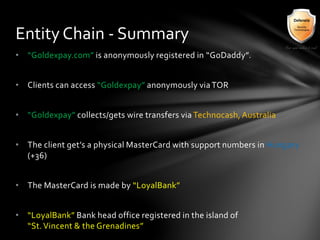 • “Goldexpay.com” is anonymously registered in “GoDaddy”.
• Clients can access “Goldexpay” anonymously viaTOR
• “Goldexpay” collects/gets wire transfers via Technocash, Australia
• The client get’s a physical MasterCard with support numbers in Hungary
(+36)
• The MasterCard is made by “LoyalBank”
• “LoyalBank” Bank head office registered in the island of
“St.Vincent & the Grenadines”
Entity Chain - Summary
 