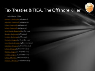 TaxTreaties &TIEA:The Offshore Killer
• Latest Signed TIEA’s
Denmark - Guatemala (15 May 2012)
Greenland - Guatemala (15 May 2012)
Finland - Guatemala (15 May 2012)
Iceland - Guatemala (15 May 2012)
Faroe Islands - Guatemala (15 May 2012)
Norway - Guatemala (15 May 2012)
Sweden - Guatemala (15 May 2012)
Denmark - Uruguay (14 December 2011)
Faroe Islands - Uruguay (14 December 2011)
Greenland - Uruguay (14 December 2011)
Iceland - Uruguay (14 December 2011)
Norway - Uruguay (14 December 2011)
Sweden - Uruguay (14 December 2011)
Iceland - Mauritius (1 December 2011)
Denmark - Mauritius (1 December 2011)
 