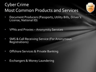 • Document Producers (Passports, Utility Bills, Driver’s
License, National ID)
• VPNs and Proxies – Anonymity Services
• SMS & Call Receiving Service (For Anonymous
Registrations)
• Offshore Services & Private Banking
• Exchangers & Money Laundering
Cyber Crime
Most Common Products and Services
 