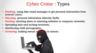 Cyber Crime : Types
:
:
 
