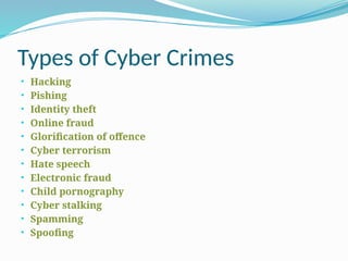 cyber crime and crimes related examples.pptx