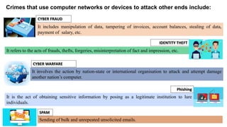 Understanding Digital Crime cyber forensics | PDF