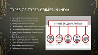 CYBERCRIME - WHEN THE VIRTUAL WORLD BECOMES A CRIMINAL PLAYGROUND | PPTX
