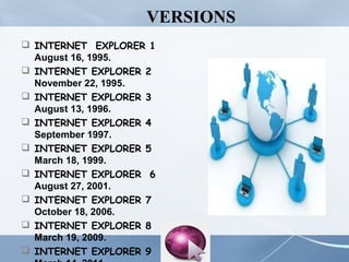 Cyber crime & browsers | PPT