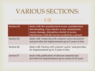 VARIOUS SECTIONS:


Section 43

deals with the unauthorised access, unauthorised
downloading, virus attacks or any contaminant,
causes damage, disruption, denial of access,
interference with the service availed by a person

Section 65

deals with „tampering with computer source documents‟
and provides for imprisonment up to 3 years or fine

Section 66

deals with „hacking with computer system’ and provides
for imprisonment up to 3 years or fine

section 67

deals with publication of obscene material and
provides for imprisonment up to a term of 10 years

 