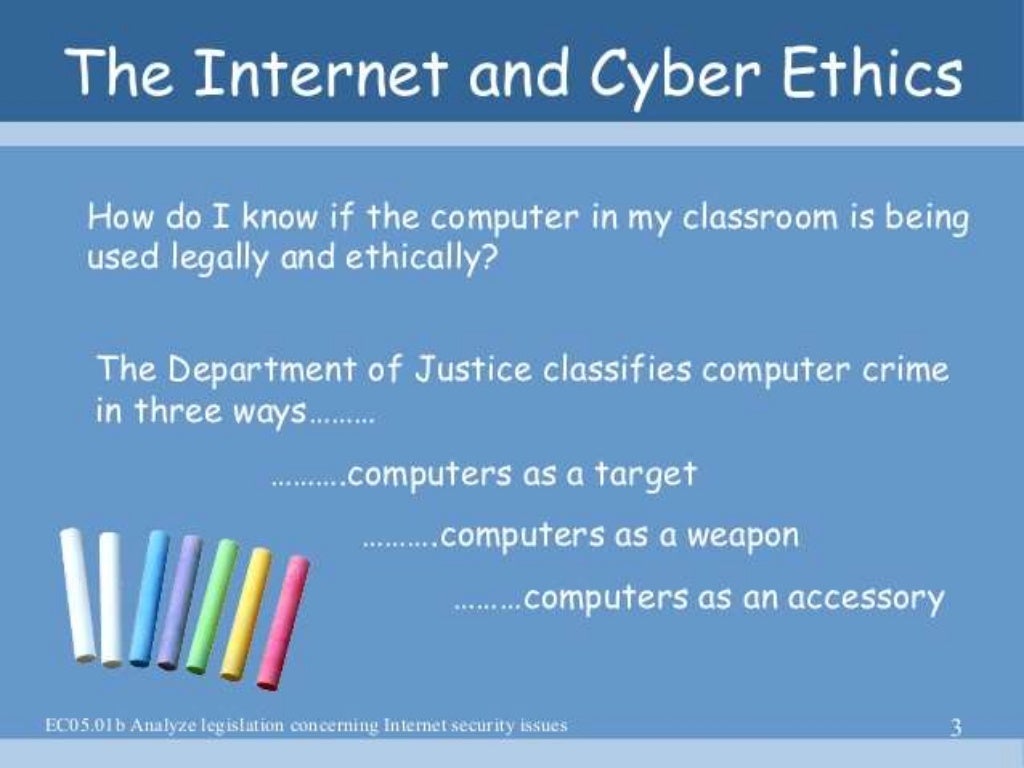 Cyber crime and cyber ethics ppt