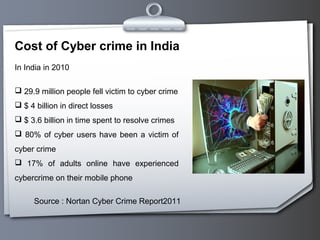 Cost of Cyber crime in India
In India in 2010
 29.9 million people fell victim to cyber crime
 $ 4 billion in direct losses
 $ 3.6 billion in time spent to resolve crimes
 80% of cyber users have been a victim of
cyber crime
 17% of adults online have experienced
cybercrime on their mobile phone
Source : Nortan Cyber Crime Report2011
 