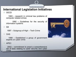 International Legislation Initiatives
 OECD
1983 – research in criminal law problems of
computer related crimes
1992 – Guidelines for the security of
information systems
 G8
1997 – Subgroup of High – Tech Crime
 OAS
1999 – Established a group of government
experts on cyber crime
 APEC
2002 – commitment to enact a comprehensive
set of laws relating to cyber security and cyber
crime
 