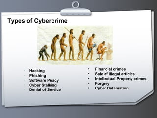 Types of Cybercrime
• Hacking
• Phishing
• Software Piracy
• Cyber Stalking
• Denial of Service
• Financial crimes
• Sale of illegal articles
• Intellectual Property crimes
• Forgery
• Cyber Defamation
 