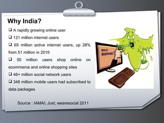 Why India?
 A rapidly growing online user
 121 million internet users
 65 million active internet users, up 28%
from 51 million in 2010
   50   million   users   shop   online   on
ecommerce and online shopping sites
 46+ million social network users
 346 million mobile users had subscribed to
data packages


     Source : IAMAI; Juxt; wearesocial 2011
 