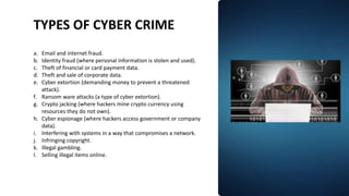a. Email and internet fraud.
b. Identity fraud (where personal information is stolen and used).
c. Theft of financial or card payment data.
d. Theft and sale of corporate data.
e. Cyber extortion (demanding money to prevent a threatened
attack).
f. Ransom ware attacks (a type of cyber extortion).
g. Crypto jacking (where hackers mine crypto currency using
resources they do not own).
h. Cyber espionage (where hackers access government or company
data).
i. Interfering with systems in a way that compromises a network.
j. Infringing copyright.
k. Illegal gambling.
l. Selling illegal items online.
TYPES OF CYBER CRIME
 