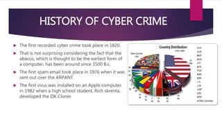 HISTORY OF CYBER CRIME
 The first recorded cyber crime took place in 1820.
 That is not surprising considering the fact that the
abacus, which is thought to be the earliest form of
a computer, has been around since 3500 B.c.
 The first spam email took place in 1976 when it was
sent out over the ARPANT.
 The first virus was installed on an Apple computer
in 1982 when a high school student, Rich skrenta,
developed the EIK Cloner.
 