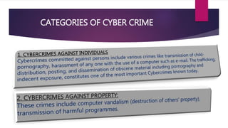 CATEGORIES OF CYBER CRIME
 