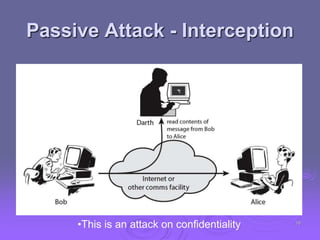 Passive Attack - Interception
•This is an attack on confidentiality 16
 