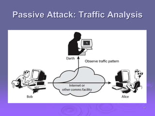 Passive Attack: Traffic Analysis
Observe traffic pattern
17
 