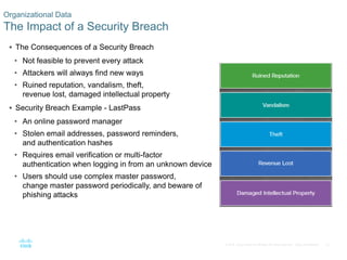 23
© 2016 Cisco and/or its affiliates. All rights reserved. Cisco Confidential
 The Consequences of a Security Breach
• Not feasible to prevent every attack
• Attackers will always find new ways
• Ruined reputation, vandalism, theft,
revenue lost, damaged intellectual property
 Security Breach Example - LastPass
• An online password manager
• Stolen email addresses, password reminders,
and authentication hashes
• Requires email verification or multi-factor
authentication when logging in from an unknown device
• Users should use complex master password,
change master password periodically, and beware of
phishing attacks
Organizational Data
The Impact of a Security Breach
 