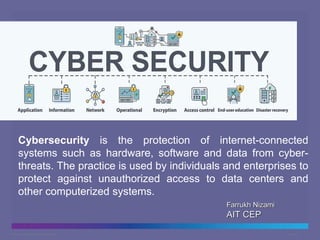 Cisco Public
© 2013 Cisco and/or its affiliates. All rights reserved. 7
Cybersecurity is the protection of internet-connected
systems such as hardware, software and data from cyber-
threats. The practice is used by individuals and enterprises to
protect against unauthorized access to data centers and
other computerized systems.
Farrukh Nizami
AIT CEP
 