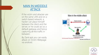 MAN IN MIDDDLE
ATTACK
If the victim and attacker are
on the same LAN and on a
switch based network, a
hacker can place himself
between the client and the
server, or he could act as a
default gateway and hence
capturing all the traffic in
between.
By Zanti.apk you can easily
attack on Victim Webpage
via android.
 