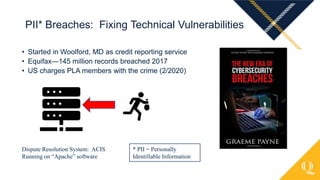 • Started in Woolford, MD as credit reporting service
• Equifax—145 million records breached 2017
• US charges PLA members with the crime (2/2020)
PII* Breaches: Fixing Technical Vulnerabilities
Dispute Resolution System: ACIS
Running on “Apache” software
* PII = Personally
Identifiable Information
 