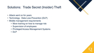 • Attack went on for years
• Technology: Data Loss Prevention (DLP)
• Middle management requirements
• More training on how to manage risk
• Supervision of employees
• Privileged Access Management Systems
• DLP
Solutions: Trade Secret (Insider) Theft
 