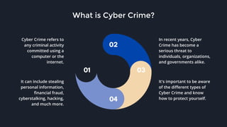 01
02
03
04
Cyber Crime refers to
any criminal activity
committed using a
computer or the
internet.
It can include stealing
personal information,
financial fraud,
cyberstalking, hacking,
and much more.
In recent years, Cyber
Crime has become a
serious threat to
individuals, organizations,
and governments alike.
It's important to be aware
of the different types of
Cyber Crime and know
how to protect yourself.
What is Cyber Crime?
 
