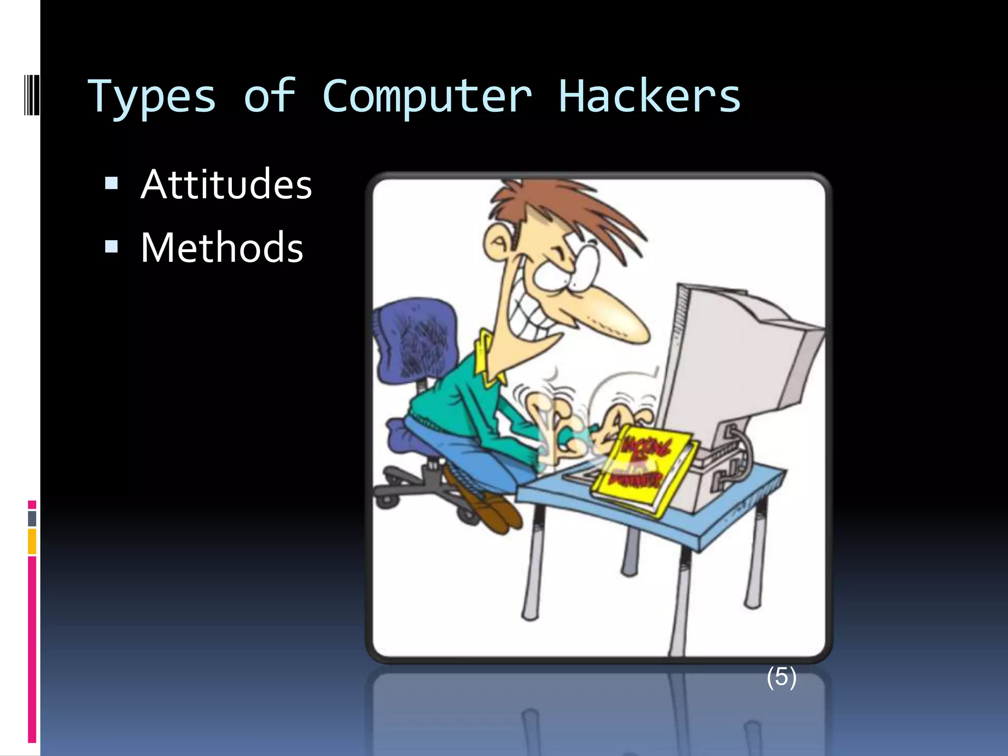Types of Computer HackersAttitudesMethods(5)