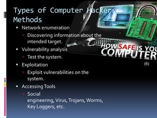Non-malicious reasons, enjoy learning (ex. testing their own security system)